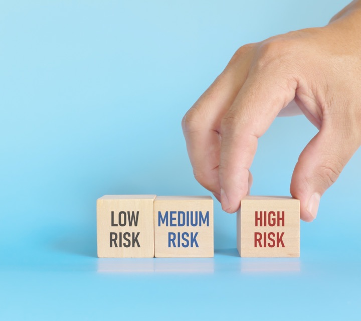Risk Diversification